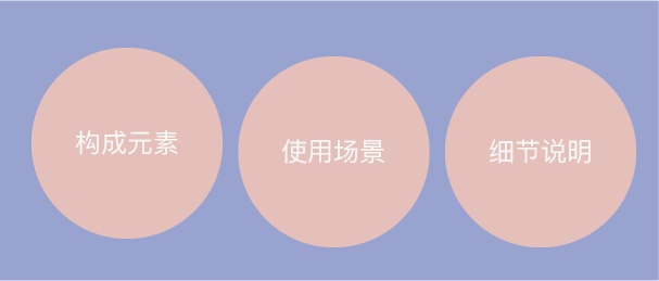 写给新手的交互规范入门科普