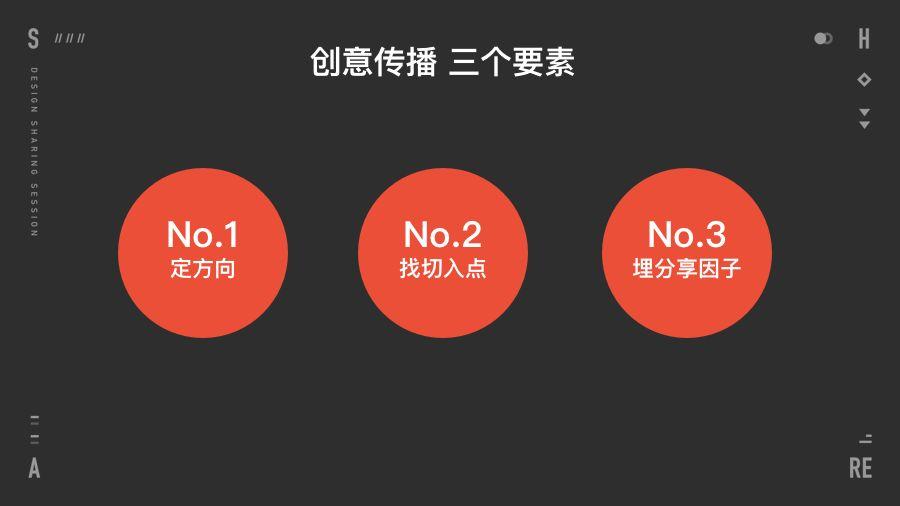 老板让你做出能刷屏的创意?来看京东设计师的方法!