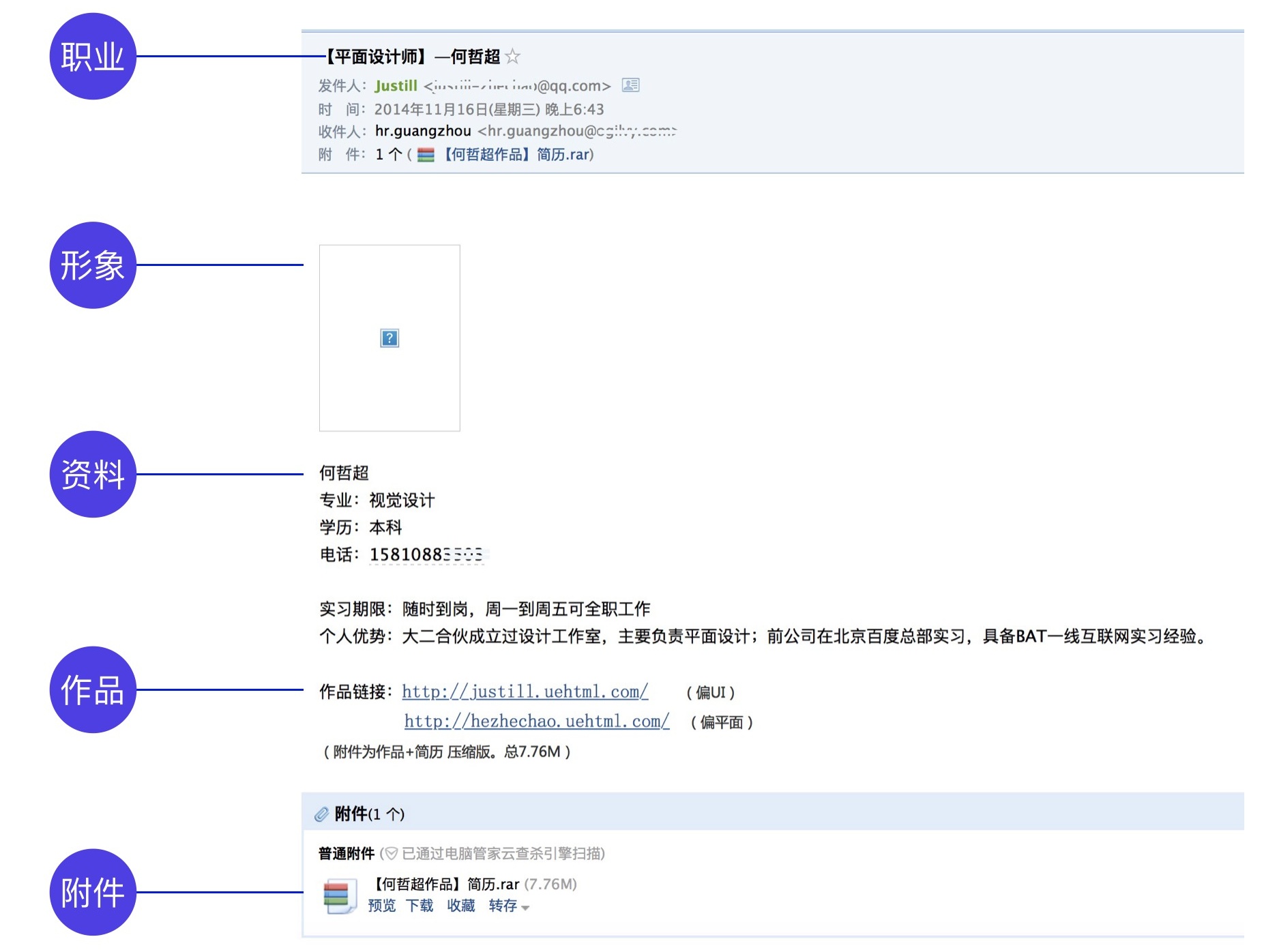 3月春招季,送新人一份超全面的求职面试基础指南!