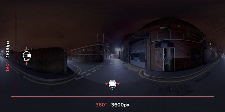 VR 那么火,你知道它的设计流程是什么吗?