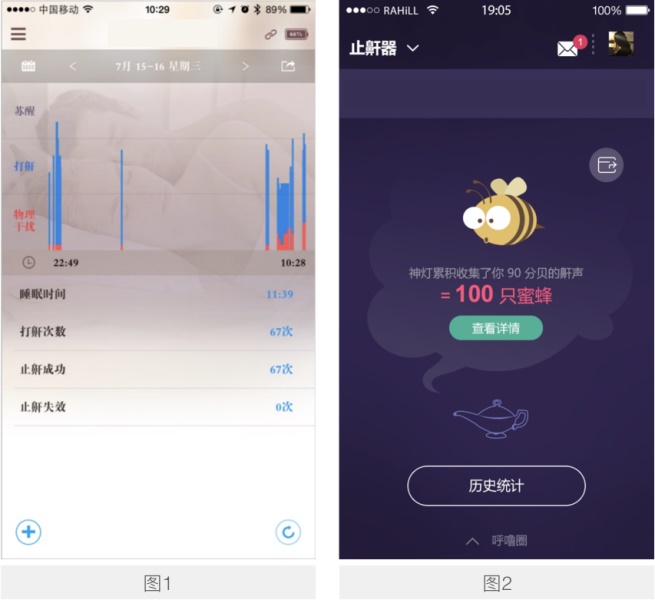 如何让你的设计更有说服力?掌握这五个体验设计原则