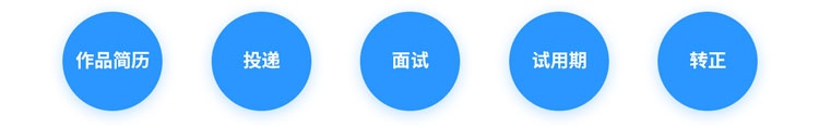 面试了50多位UI设计师，我总结了这些求职技巧！
