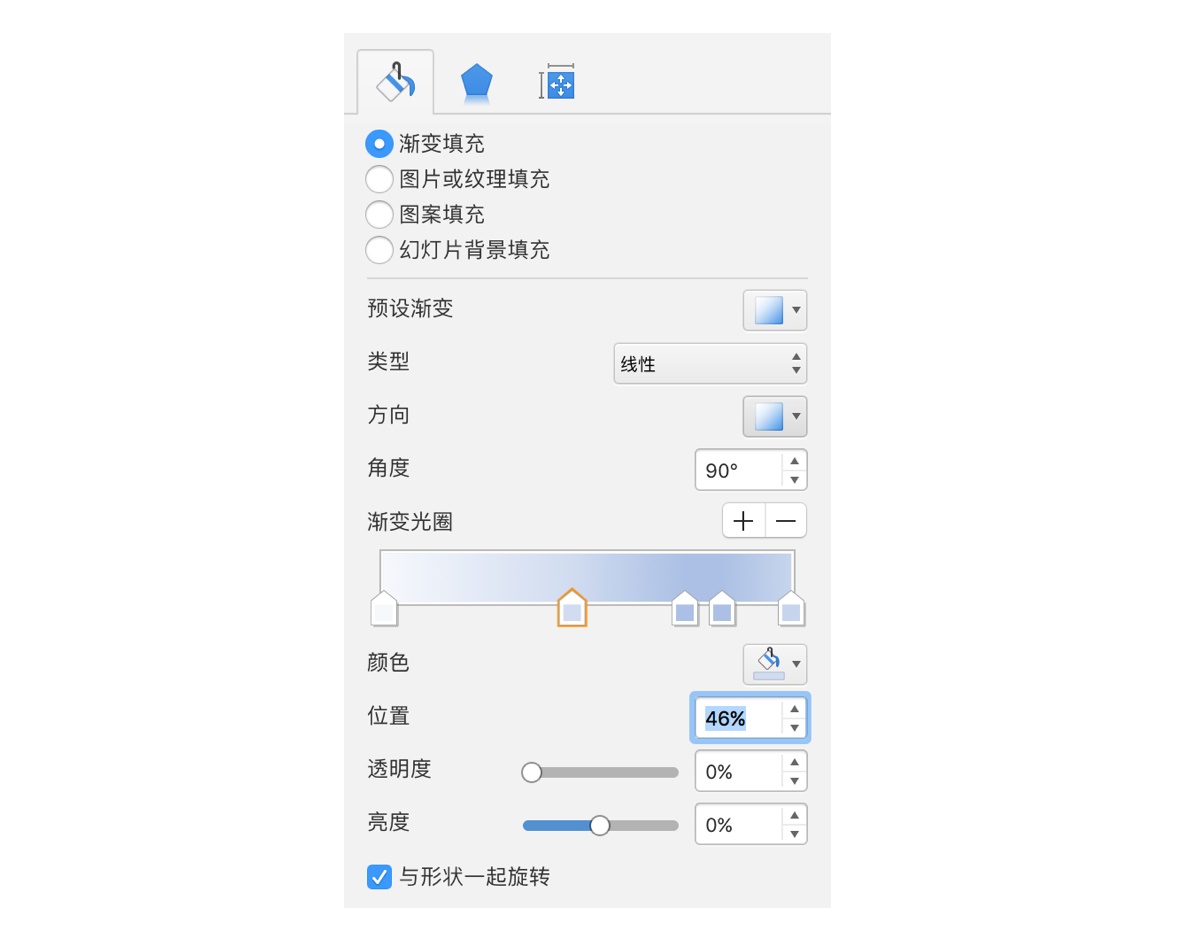 踩坑经验!那些你想太多的「过度设计」和改进方式