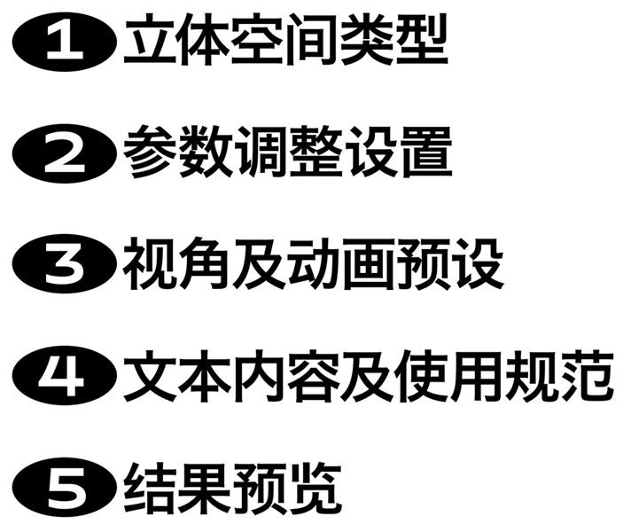 学会这个神器,动态海报一秒出图!