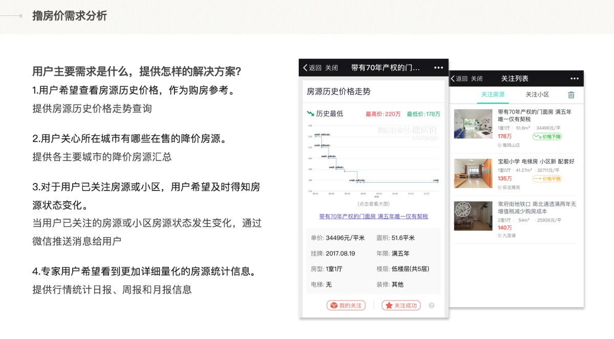 如何制作有竞争力的交互作品集?来看这4个方法!