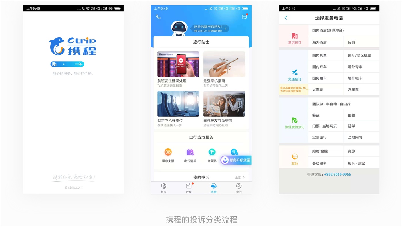 关于产品的需求分析方法,这篇全帮你总结好了!