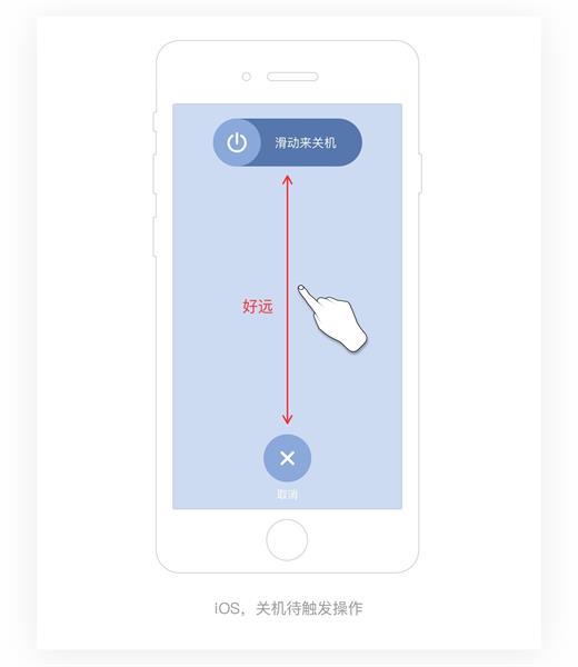 万字雄文!超多案例帮你读懂交互设计7大定律