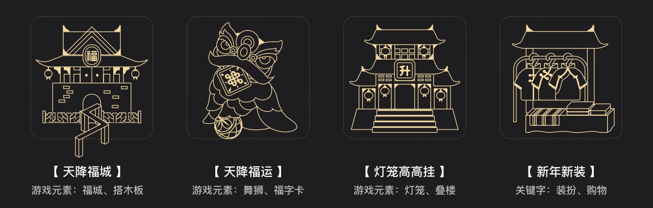 亿万人在玩的QQ游园会,是如何设计出来的?