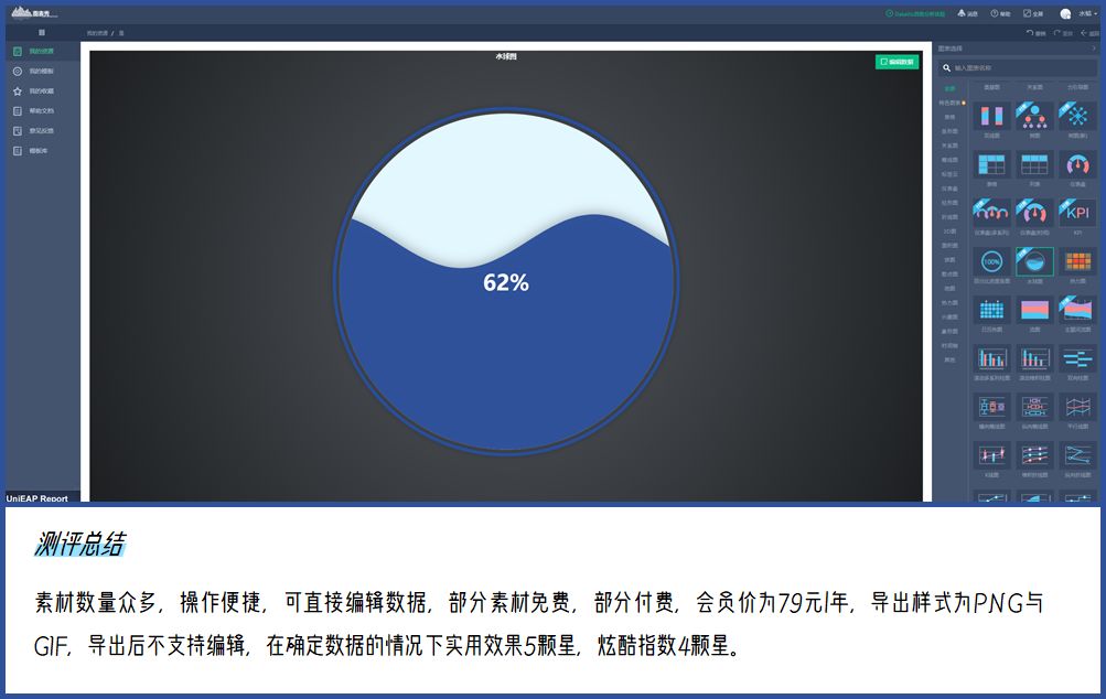 这10个懒人网站,一杯咖啡时间瞬间做出炫酷设计!