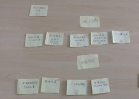 卡片分类法八大步骤,帮你确定产品信息架构