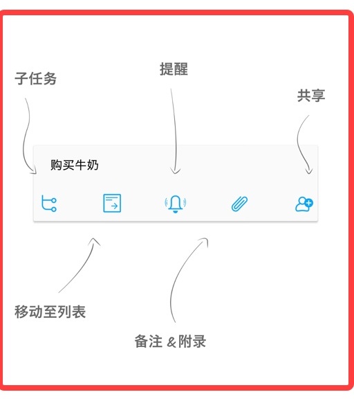 用超多App 案例,帮你掌握尼尔森十大原则