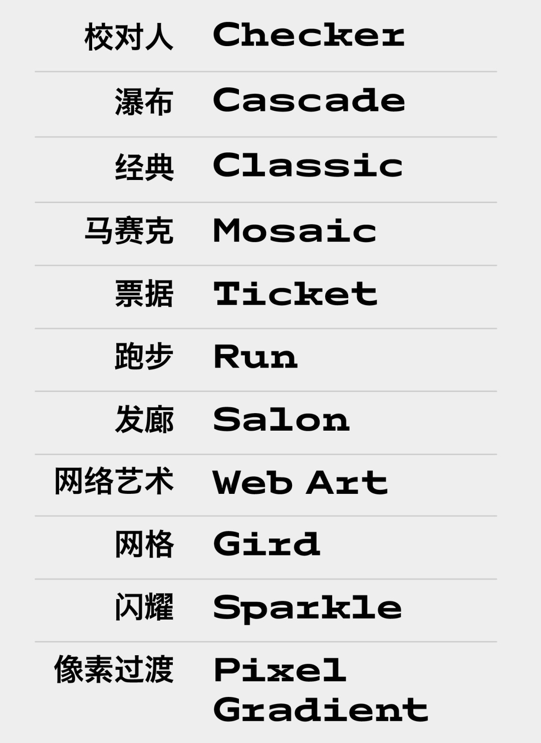 学会这个神器,动态海报一秒出图!