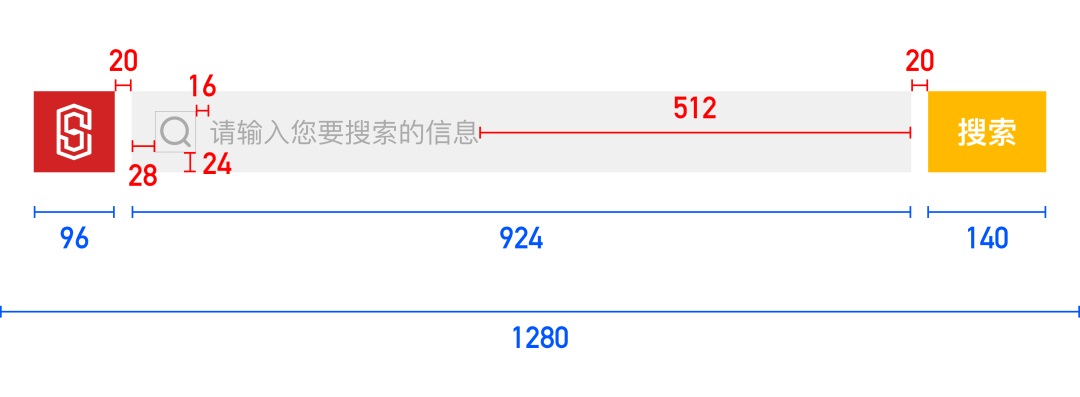 超详细!总监出品的B端设计规范指南(一):布局