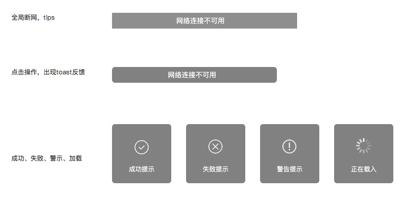 高级设计师:如何用科学的方法做出专业的原型图?