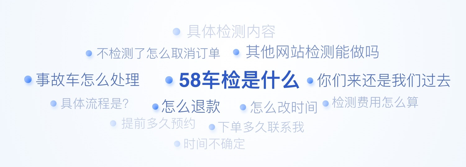 提高12.9%的转化率!58车检改版项目设计过程全方位总结