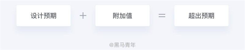 提高求职率!写给设计师的笔试通关指南