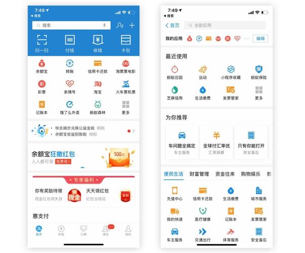 如何衡量用户体验设计的价值?来看高级设计师的答案!
