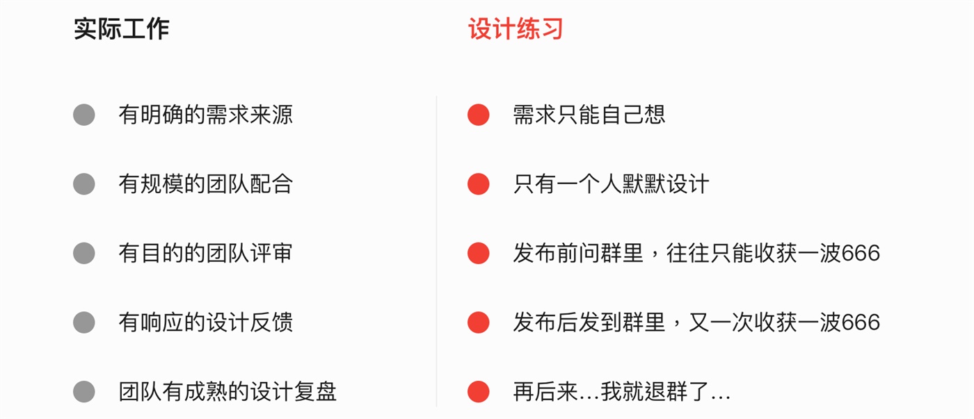 关于产品的需求分析方法,这篇全帮你总结好了!