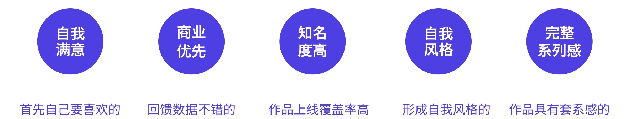 3月春招季,送新人一份超全面的求职面试基础指南!