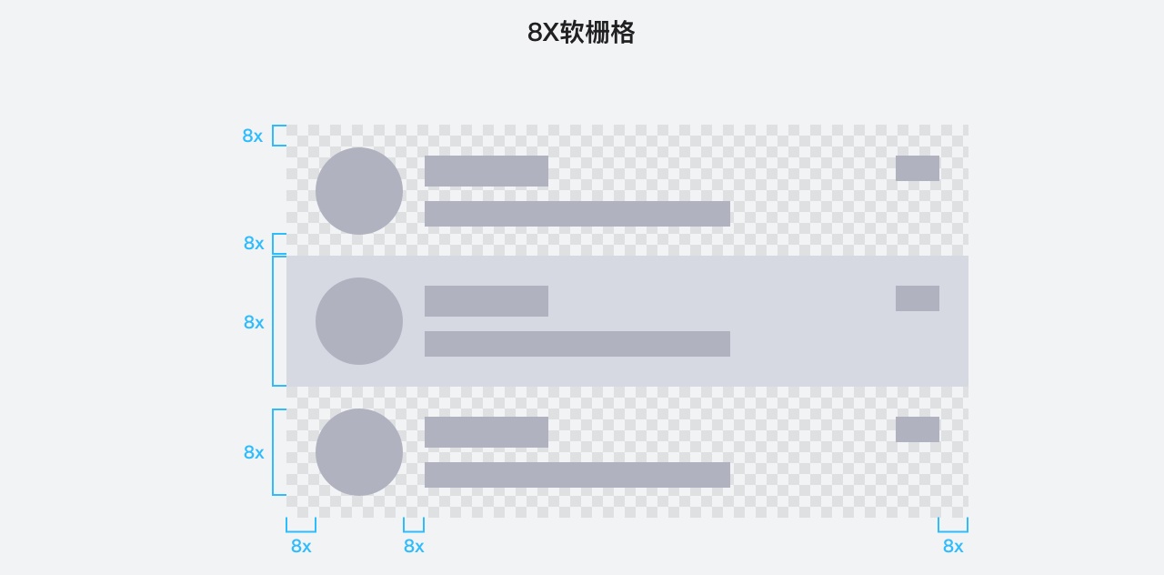 大厂案例复盘!腾讯顶尖设计团队如何做 QQ 8.0 新版设计?