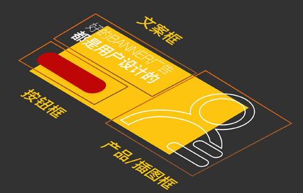 网易设计师：能让用户掏钱的Banner 是如何设计的？