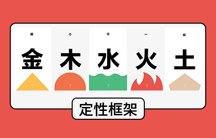 如何做好定性研究？来看腾讯设计师的经验总结！