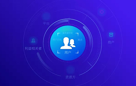 超多知识点！服务设计概述及国内外案例分析